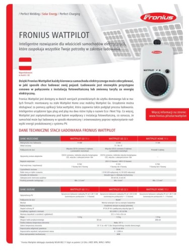 Fronius-Wattpilot-GO-11-J-karta1.jpg