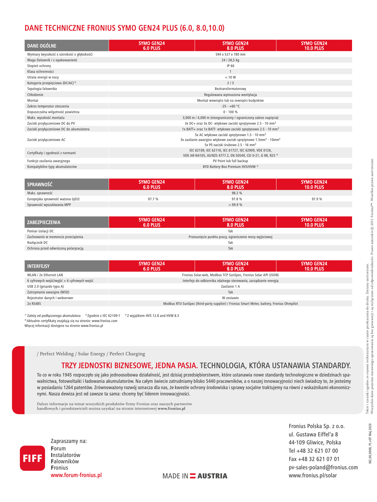 inwertery fronius
